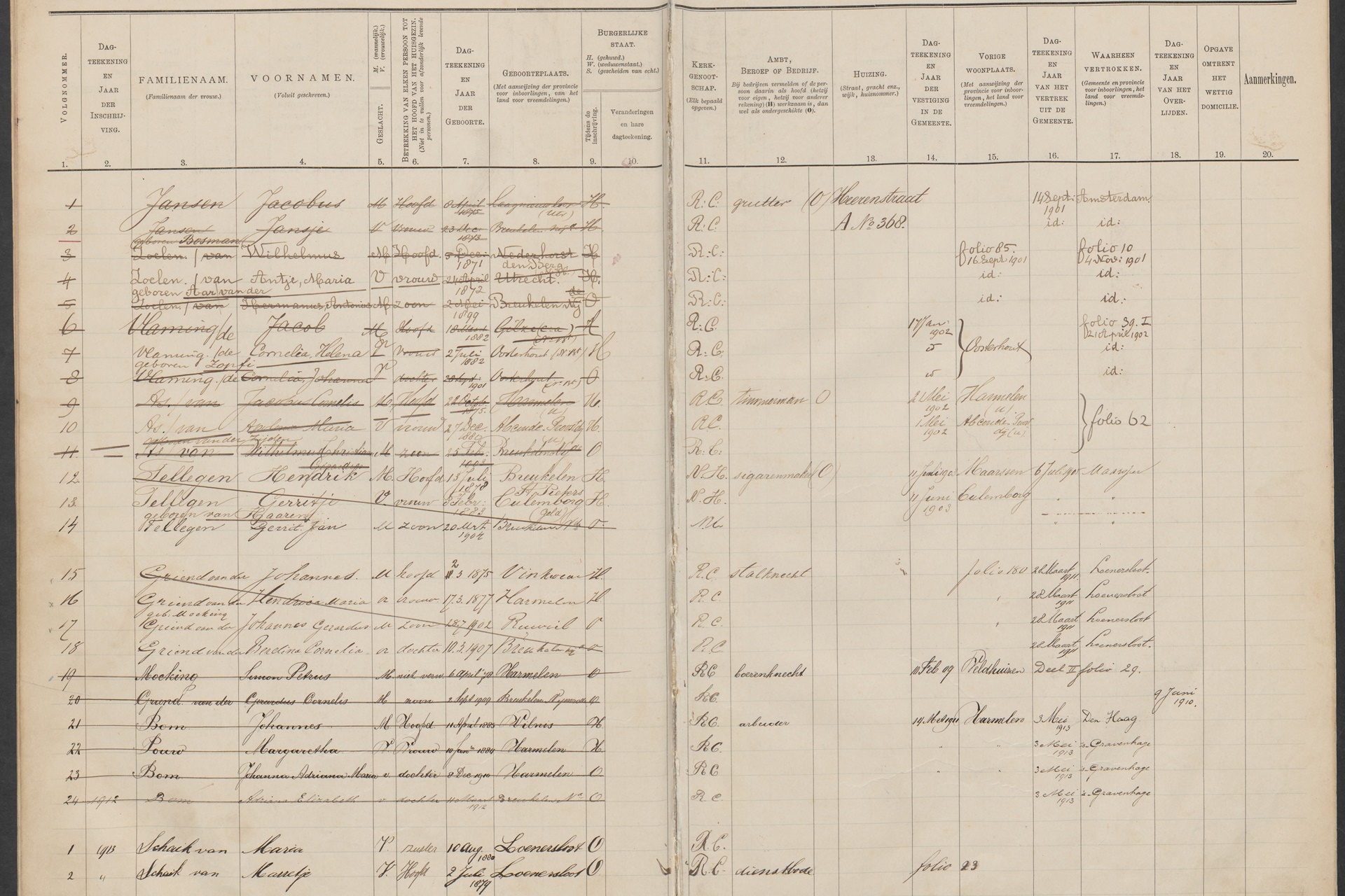 Marretje in het bevolkingsregister (onderaan de pagina). Bevolkingsregistratie werkgebied Regionaal Historisch Centrum Vecht en Venen 1900-1920, inv. nr. 1463-3.