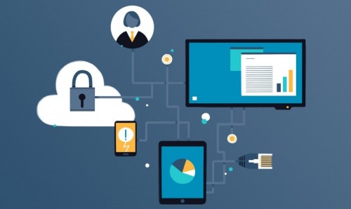 ICT netwerk in een organisatie