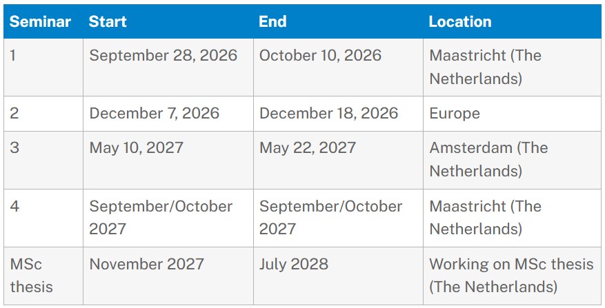Master Accountancy schedule